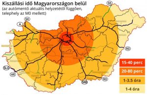 autómentés anna hegyi pihenő